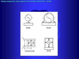 Piping - training course