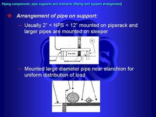 Piping - training course