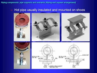Piping - training course