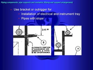 Piping - training course