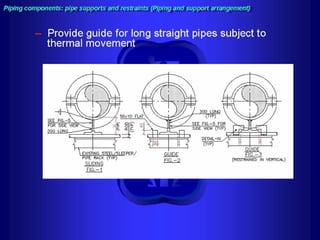 Piping - training course