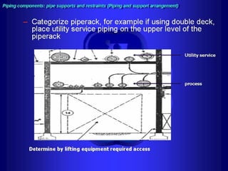 Piping - training course