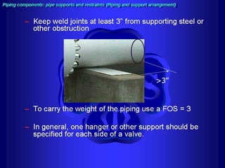 Piping - training course