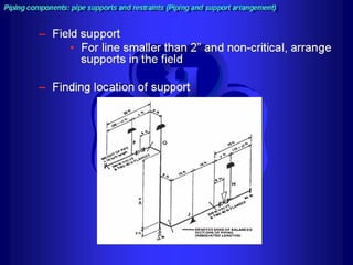 Piping - training course