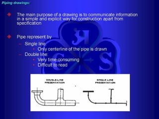Piping - training course