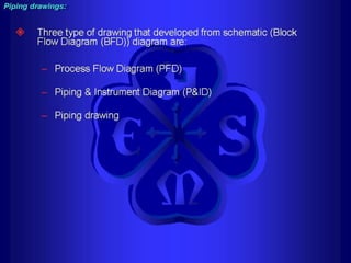 Piping - training course