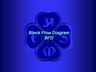 Piping - training course