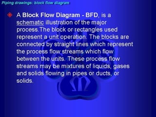 Piping - training course