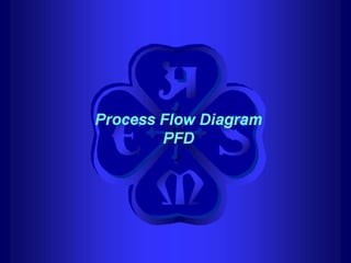 Piping - training course