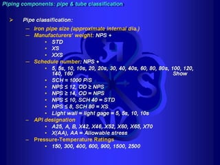 Piping - training course