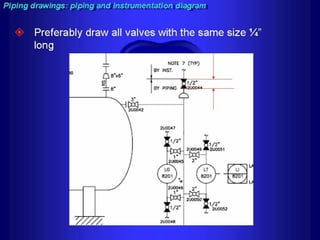 Piping - training course