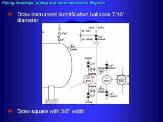 Piping - training course
