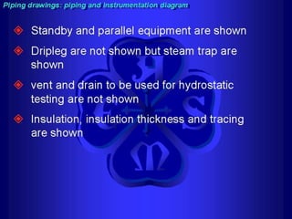 Piping - training course