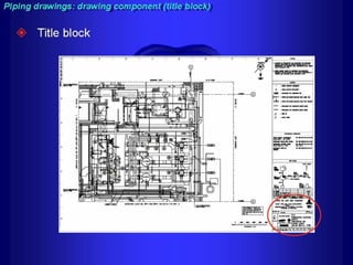 Piping - training course