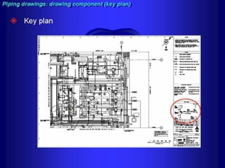 Piping - training course