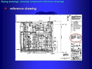 Piping - training course