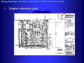 Piping - training course