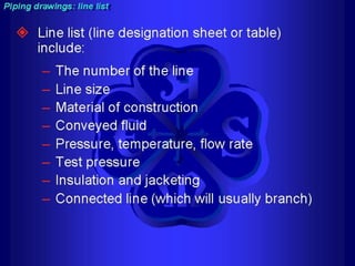 Piping - training course