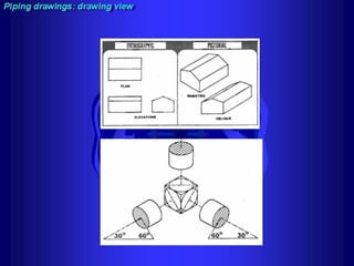Piping - training course