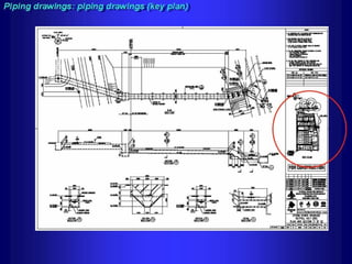 Piping - training course