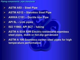 Piping - training course