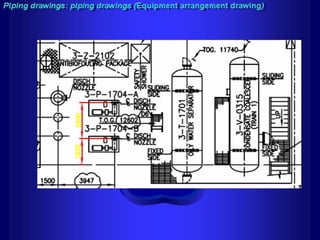 Piping - training course