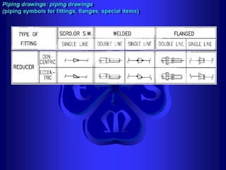 Piping - training course