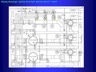 Piping - training course