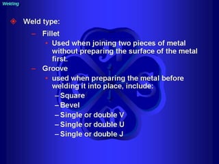 Piping - training course