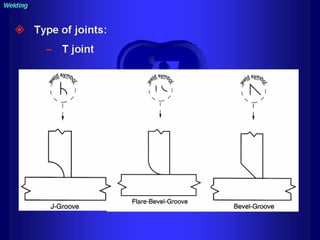 Piping - training course