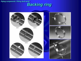 Piping - training course