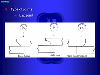 Piping - training course