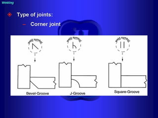 Piping - training course