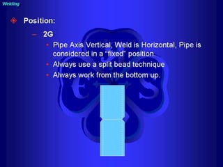 Piping - training course