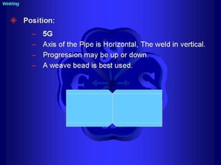 Piping - training course