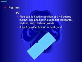 Piping - training course