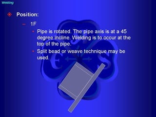 Piping - training course