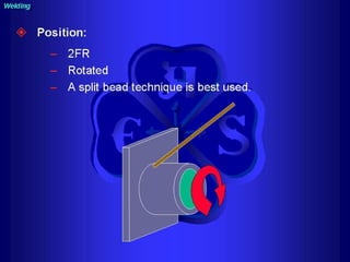 Piping - training course