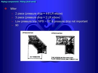 Piping - training course