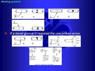 Piping - training course