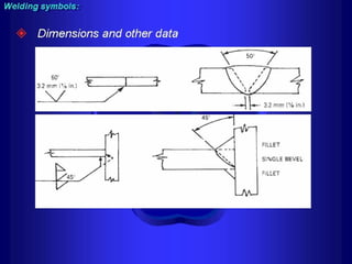 Piping - training course
