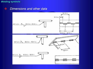 Piping - training course