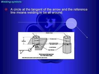 Piping - training course
