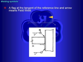 Piping - training course