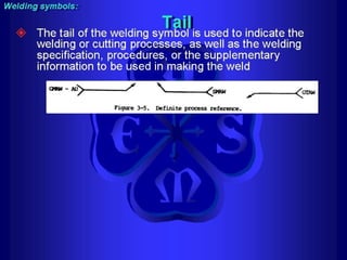 Piping - training course