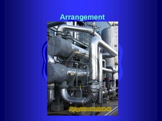 Piping - training course