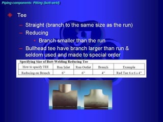 Piping - training course