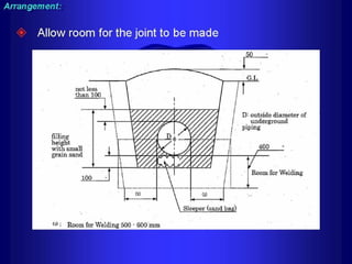 Piping - training course