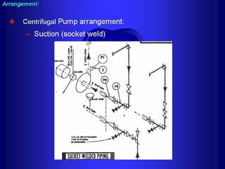 Piping - training course