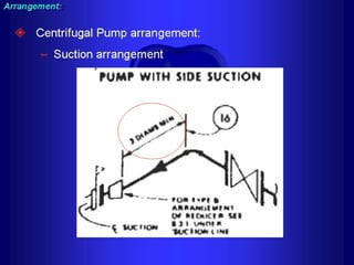 Piping - training course